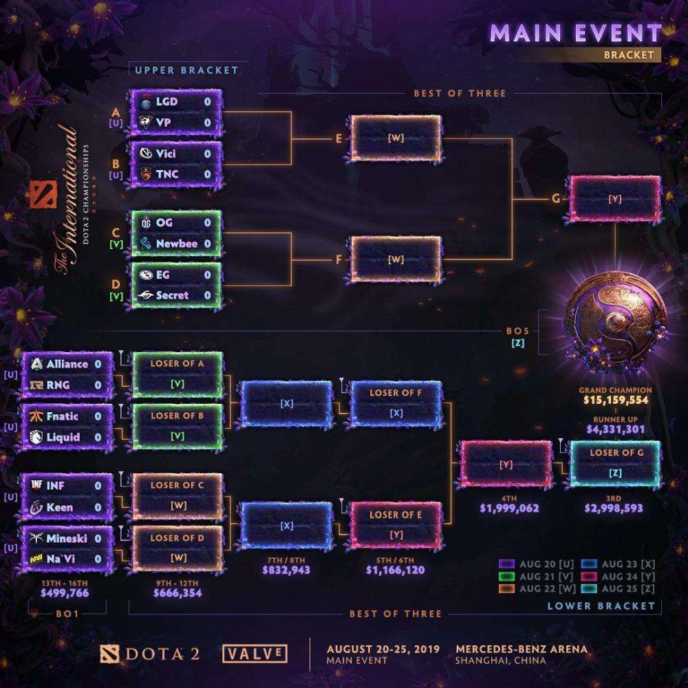 幻影长矛手Nisha经济落后教科书式翻盘，斩获MVP实至名归-必赢电竞