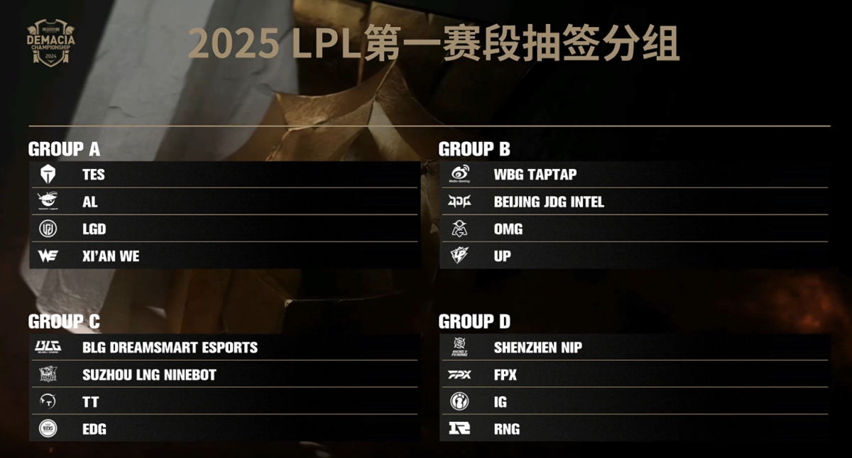 S15淘汰赛十大高光操作，每一个都足以载入史册。-必赢电竞